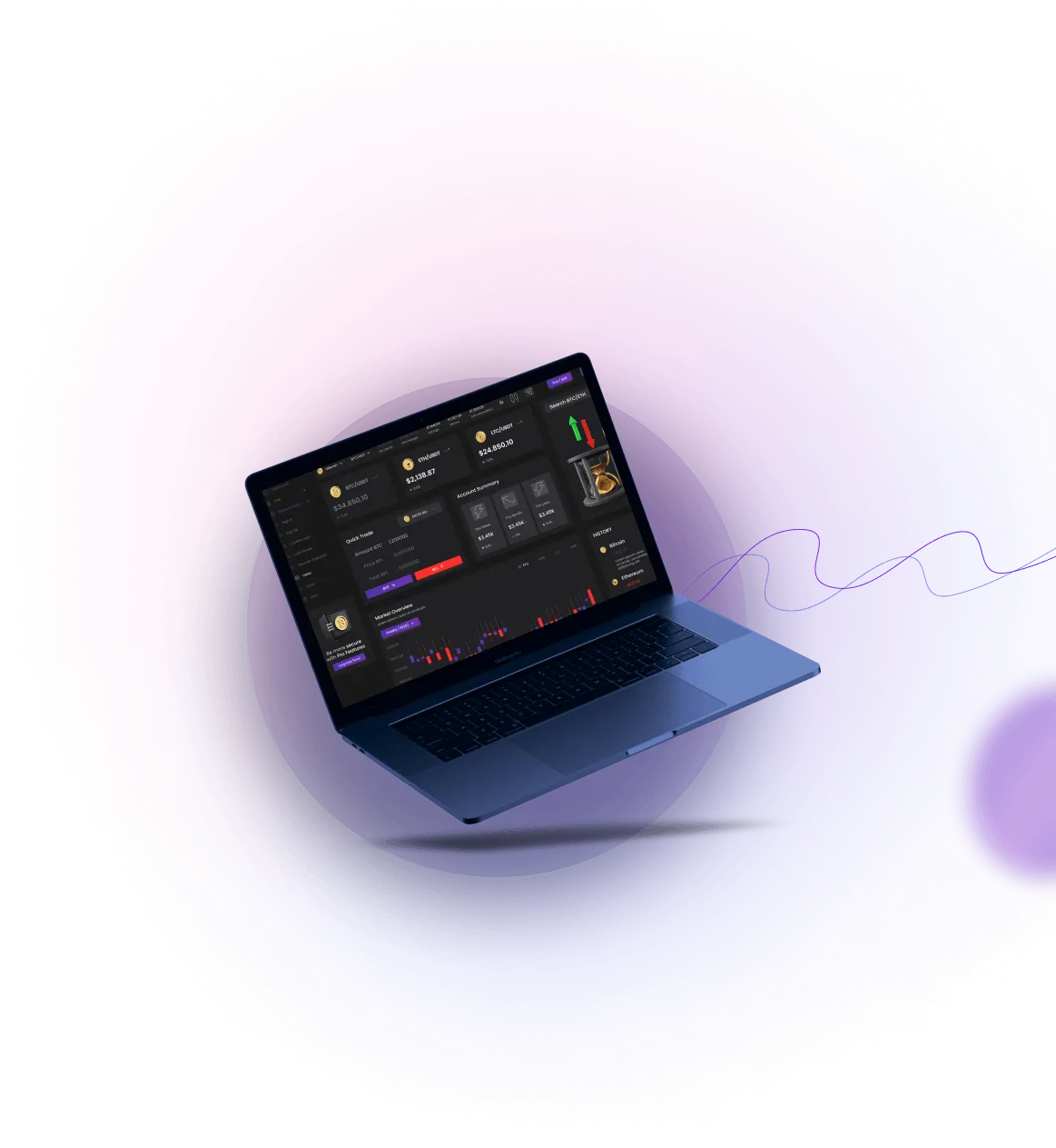 AxionDyna Systems - AxionDyna Systems Trading